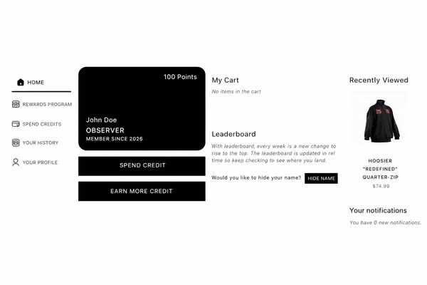 Points System Access